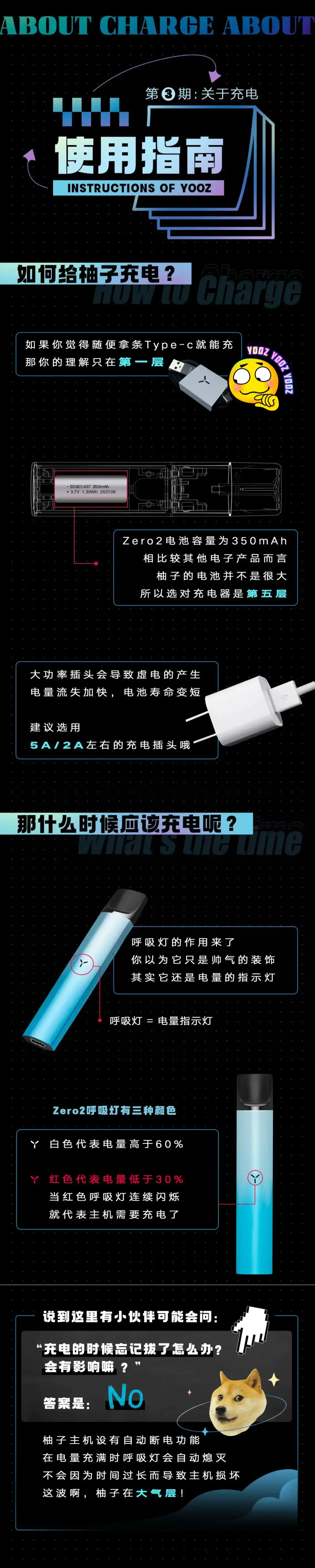 YOOZ柚子使用指南丨YOOZ充电注意事项-电子烟网|悦客|悦刻RELX|柚子yooz|小野|绿萝|非我JVE|福禄flow|魔笛MOTI|火器ammo|