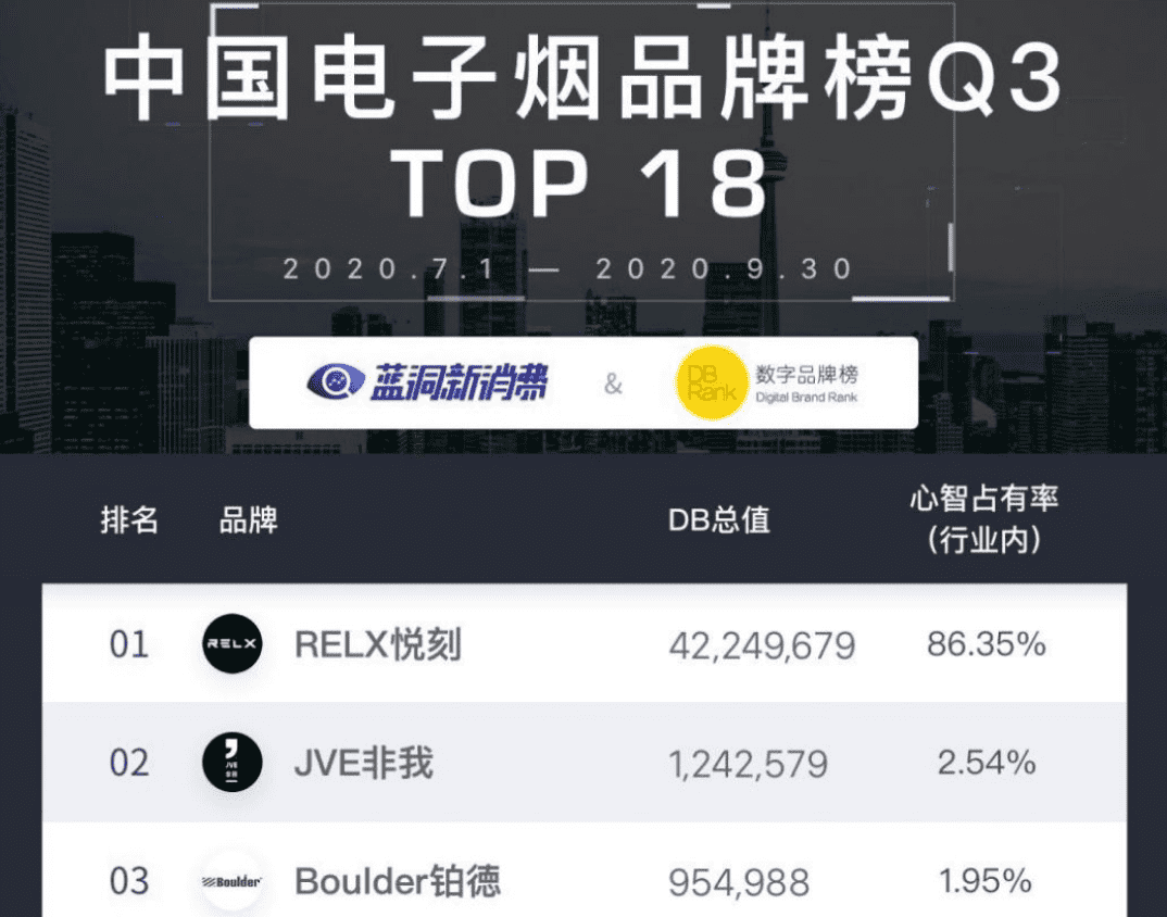 jve非我电子烟官方网址？购买方式？-电子烟网|悦客|悦刻RELX|柚子yooz|小野|绿萝|非我JVE|福禄flow|魔笛MOTI|火器ammo|